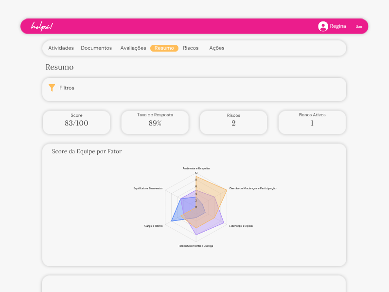 Imagem da extração de relatório geral da sua empresa na nossa plataforma de gestão de riscos psicossociais e nr1